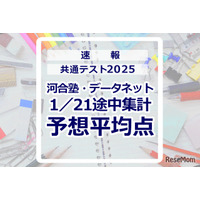 【共通テスト2025】予想平均点（1/21速報）文系6教科619点・理系6教科631点…河合塾・データネット