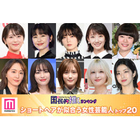 ＜4月10日はショートカットの日＞「ショートヘアが似合う女性芸能人」トップ20を発表【モデルプレス国民的推しランキング】