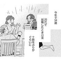 「結婚制度」が廃止になったら、両親に信用された34歳【結婚が滅亡した日。＃７】
