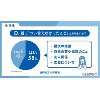 中学生6割が親に言えない本音あり…進研ゼミの親子調査