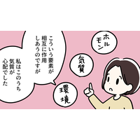 42歳から更年期の予兆、45歳で月経量の異常に気づく。そして次にやってきた「大きな変化」とは