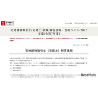 宅建士試験の解答速報、合格基準点の予想や解説動画も…ユーキャン
