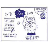 レスにならない「はず」で選んだ今の夫なのに私に女性用風俗を勧めた理由「自分も通いたいから？」【マンガ女性用風俗】