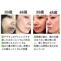 心から老けていた美容のプロが肌年齢マイナス14歳になるまでやめた美容。やめてよかった第一位は？