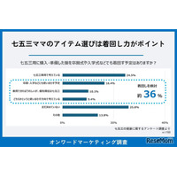 七五三の母親の服、着回せる「万能フォーマル」に需要