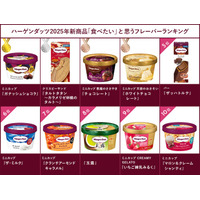 【ハーゲンダッツ フレーバー総選挙】2025年人気ランキング発表、ファンが選ぶ新商品1位はあの“濃厚チョコ系”