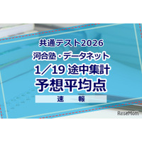 【共通テスト2026】予想平均点（1/19速報）文系6教科593点・理系6教科600点…河合塾・データネット