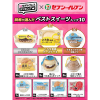 読者が選んだ「セブン‐イレブン」ベストスイーツトップ10を発表【モデルプレスランキング】