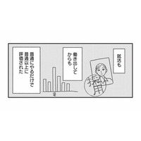 整形は人生が楽になる？就活も仕事も、なぜかうまくいって思ったこと【女の人生に整形って必要ですか？ #30】