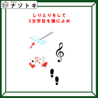 クイズです！「しりとりをして３文字目を順に読みましょう」まずはイラストを言葉に直して【難易度LV４.・辛口】