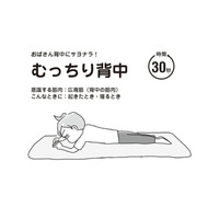 筋トレはチリツモが一番！隙間時間の「プチ筋トレ」で体のハリを取り戻す！【アラフィフ母さんが7kg痩せた！奇跡の仕組みダイエット #42】