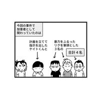 「僕は絶対にやってない」息子にかけられたぬれぎぬ…黒幕は同じクラスの男子だった！【息子がいじめの加害者に？大原さんちの大ピンチ #２】