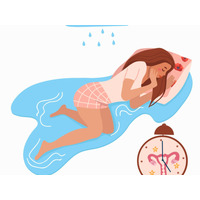 更年期を迎える私たちが「必ずしておいたほうがいい」検査って？「改めていま体温を測るといい」理由とは