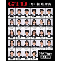反町隆史主演「GTO」稲垣来泉・及川桃利・梶原叶渚ら、生徒役28人決定 400人以上の応募から抜擢