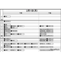 【中学受験2027】日能研「予想R4偏差値一覧」首都圏・関西・東海5月版