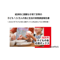 困難世帯の9割が食料不足、1日の食費500円未満…SCJ調査