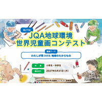 JQA地球環境世界児童画コンテスト、小中学生の作品募集