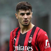ミラン、22歳ディアスがコロナ感染　トッテナムも2人陽性