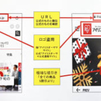 アイリスオーヤマの公式通販サイト（左）と偽サイトの比較