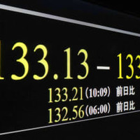 1ドル＝133円台を付けた円相場を示すモニター＝8日午前、東京・東新橋