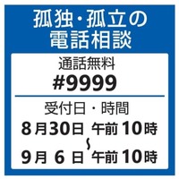 孤独・孤立の電話相談