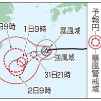 台風11号の予想進路（31日9時現在）