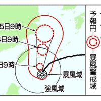 台風11号の予想進路（2日9時現在）