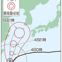 台風11号の予想進路（3日0時現在）