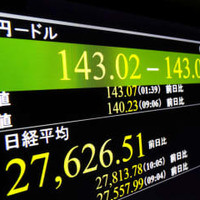 一時1ドル＝143円台に下落した円相場を示すモニター＝7日未明、東京・東新橋