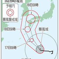 台風14号の予想進路（16日9時現在）