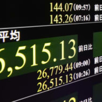 下げ幅が一時600円を超えた日経平均株価を示すモニター＝26日午前、東京・東新橋