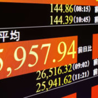 一時2万6000円を割り込んだ日経平均株価を示すモニター＝28日午前、東京・東新橋