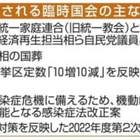 想定される臨時国会の主な論点