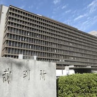 大阪地裁