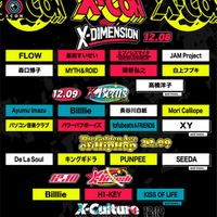 「X-CON」出演アーティスト（提供写真）