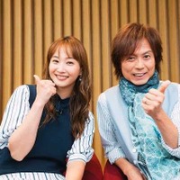 藤本美貴、つんく♂(提供写真)