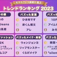 モデルプレス読者が選ぶトレンドランキング＜2023＞