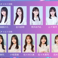 乃木坂46、日向坂46（提供写真）