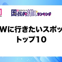 GWに行きたいスポットトップ10(C)モデルプレス