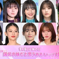 （上段左から）桜田ひより、上白石萌歌、広瀬すず、与田祐希、芦田愛菜（下段左から）畑芽育、出口夏希、森七菜、TSUZUMI（海老原鼓）、松本かれん（C）モデルプレス