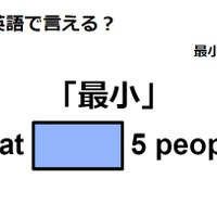 英語で「最小」はなんて言う？