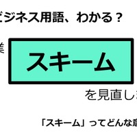 ビジネス用語「スキーム」ってどんな意味？