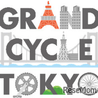 GRAND CYCLE TOKYO（GCT）