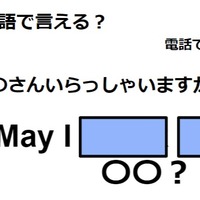 英語で「〇〇さんいらっしゃいますか？」はなんて言う？