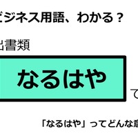 ビジネス用語「なるはや」ってどんな意味？