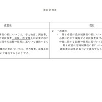 奈良県立高等学校入学者選抜基本方針の改定について新旧対照表