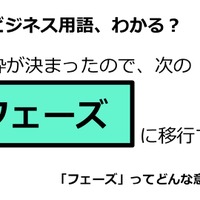 ビジネス用語「フェーズ」ってどんな意味？