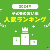 子供の習い事　人気ランキング