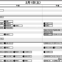 首都圏12月12日版・男子2月1日