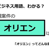 ビジネス用語「オリエン」ってどんな意味？